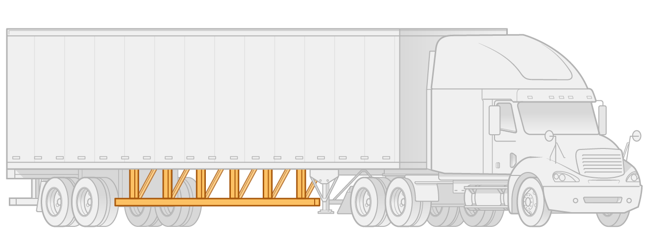 Semi Truck Side Guard Protection