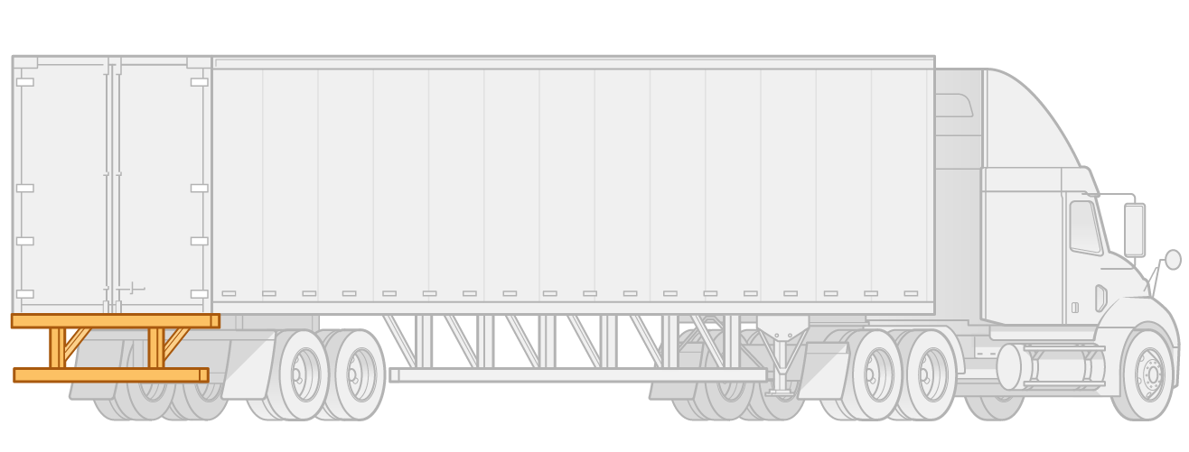 Semi Truck Rear Guard Safety