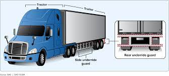 18 wheeler safety markings