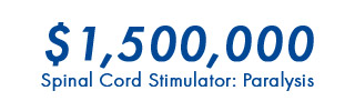 $1.5M Spinal Cord Stimulator Settlement